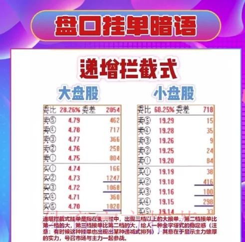 世界杯盘口排行解析与最佳选择